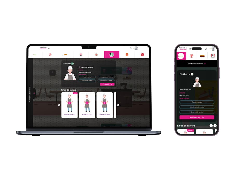 Plataforma de crecimiento laboral multi empresas